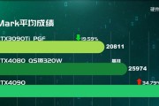 显卡价格2022能降下来吗？市场趋势和购买时机分析？