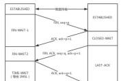 TCP与UDP（了解传输层协议TCP和UDP的特点和应用场景）