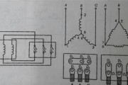 电源接线教程要接哪些？正确接线步骤是什么？