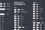 如何使用iPhone快速截屏（掌握iPhone快捷截屏技巧，提高工作效率）