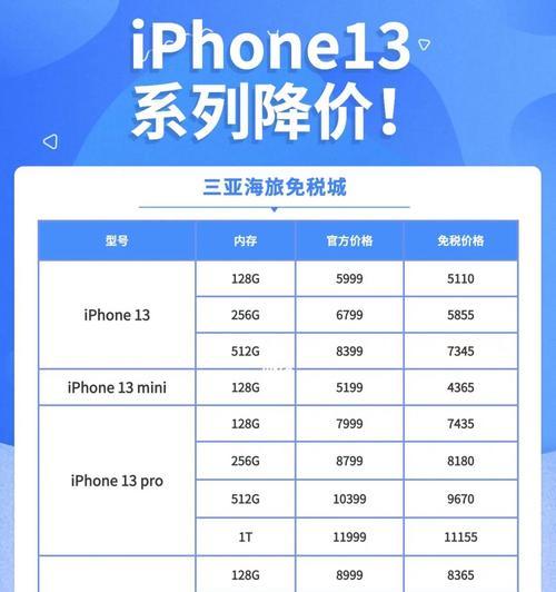 以iPhone13哪个平台买划算？（探究iPhone13的购买平台，为您提供最佳选择。）