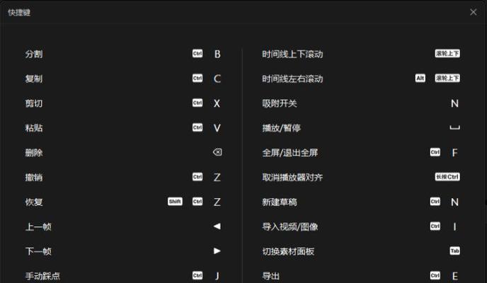 Win10关机快捷键的使用技巧（轻松掌握Win10关机快捷键，提高操作效率）