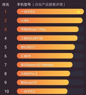 手机SOC天梯排行榜发布（揭秘手机SOC天梯排行榜，探究领先的秘密）