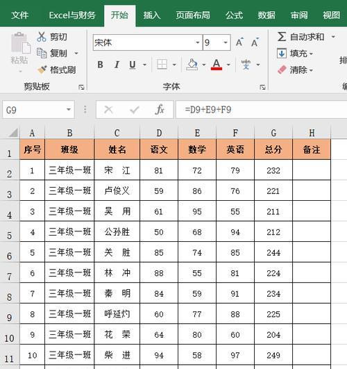 Excel格式刷的三种使用小技巧（快速拷贝样式、仅拷贝格式或数值、格式刷的快捷键）