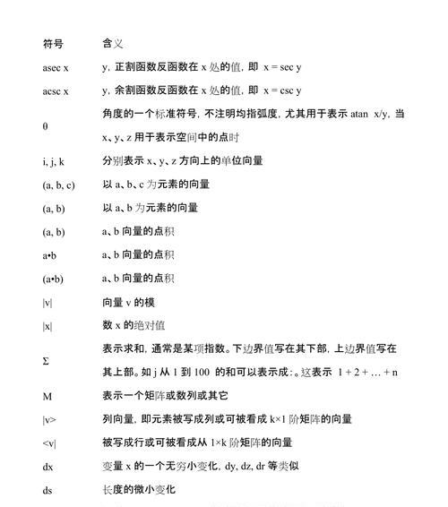 数学百分比符号的输入方法（简单易学的数学百分比符号输入技巧）