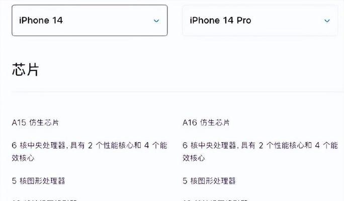 iPhone设置5G网络操作方法（轻松设置5G网络，畅享高速互联网体验）