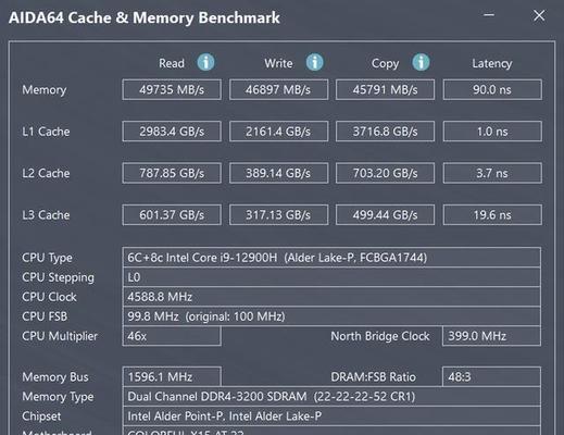 七彩虹GTX960性能测试全面评测（揭秘七彩虹GTX960的真实实力，性能超乎你想象）