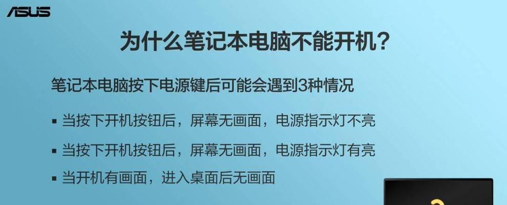 如何通过一招解决电脑开机黑屏问题（快速、简单地解决电脑开机黑屏的方法）