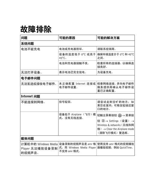 常见平板电脑故障及排除方法（解决平板电脑故障的实用方法）