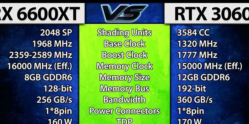 NVIDIAGeForceRTX3060vs.AMDRadeonRX6600XT（全面比较两款显卡的性能和价值，帮助您做出明智的购买决策。）