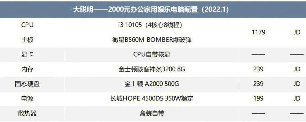 的办公软件排行榜（提高工作效率的必备工具，办公软件排行榜揭晓！）