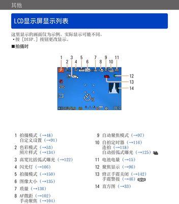 松下LX7相机的卓越配置与性能（一款高性能、便携性强的数码相机）