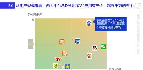 2021年杀毒APP排行榜Top10（保护您的手机免受病毒侵害的必备工具）