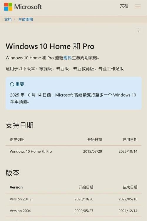 Win10和Win11，谁才是更好用的操作系统？