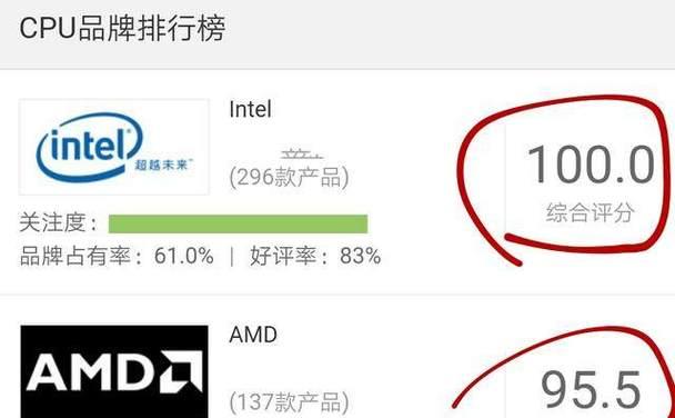 AMD还是Intel（对比分析与选择指南）