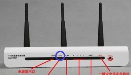 揭秘路由器灯光的奥秘（从灯光状态看路由器工作情况）