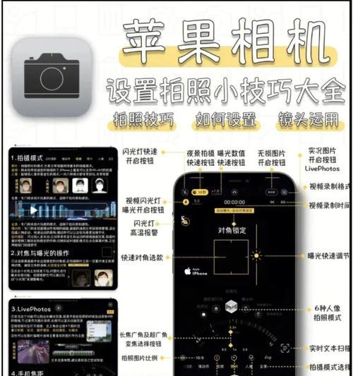 如何调整iPhone相机设置以获得最清晰的照片？（iPhone相机设置优化指南）