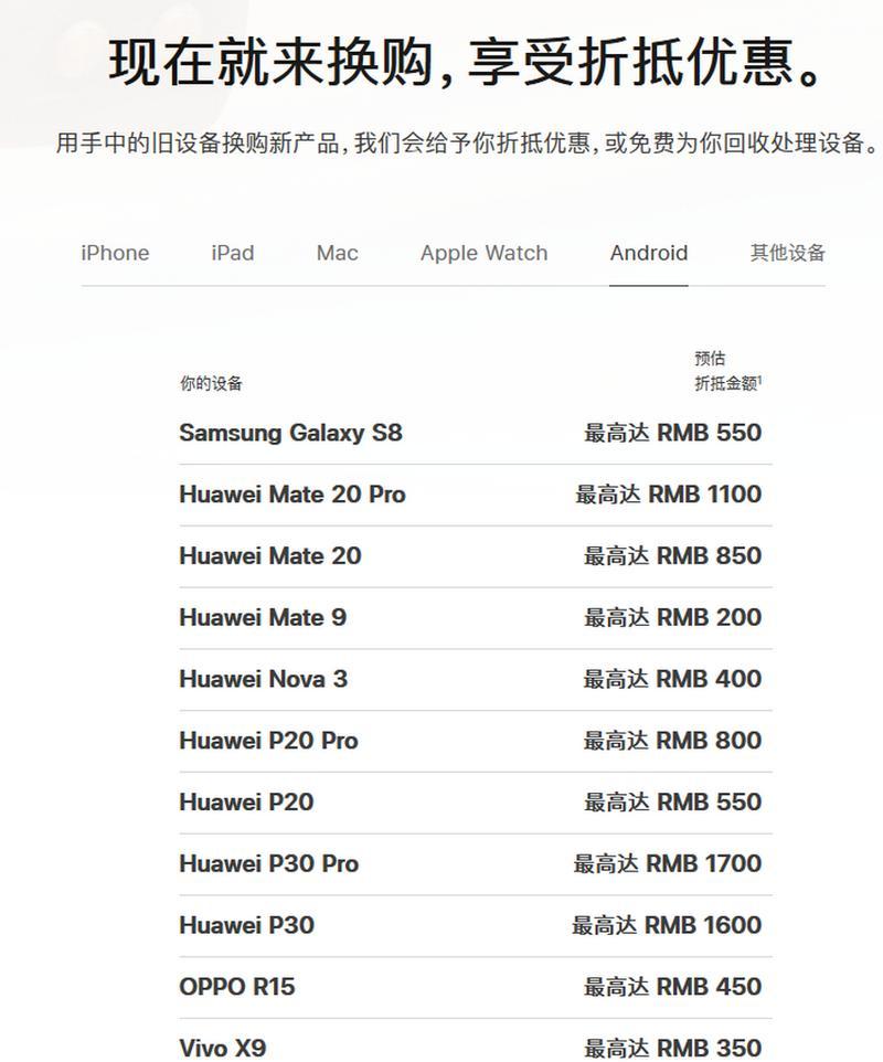 苹果抵扣换购流程解析（了解苹果抵扣换购的步骤和优势）