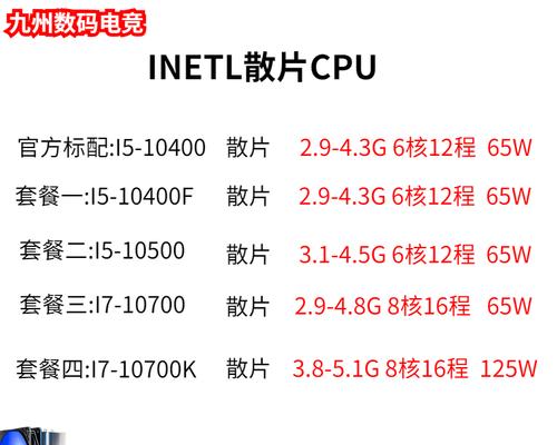 i5-10400F处理器的性能相当于哪个水平的处理器？（对比分析i5-10400F处理器与其他同级处理器的性能和特点）