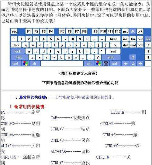 电脑上的截图快捷键教程（学会电脑上的截图快捷键，方便快捷地截取屏幕内容）