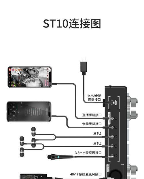 主板声卡插孔的多样性及其功能解析（探索声卡插孔的作用和应用领域）