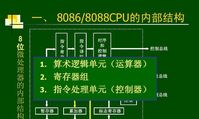 CPU开核的原理与应用（解析CPU开核技术的关键点与优势）