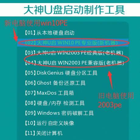 Win10U盘安装系统的详细操作步骤（从制作启动U盘到完成安装的全流程指南）