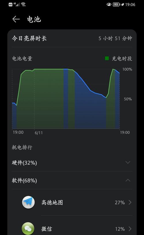 华为手机电池耗电太快的解决方法（保护华为手机电池寿命，延长续航时间的小技巧）