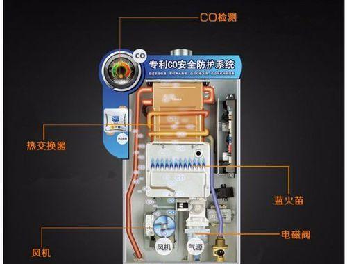 燃气壁挂炉（探索燃气壁挂炉的字母代码及其意义）