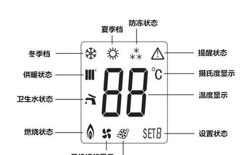 小松鼠壁挂炉打不着火如何维修（解决点火器问题）