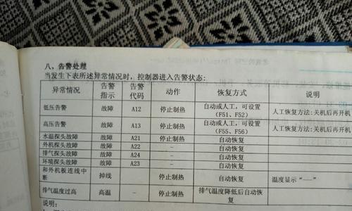 热水器90故障代码解析（探究热水器90故障代码的原因和解决方法）