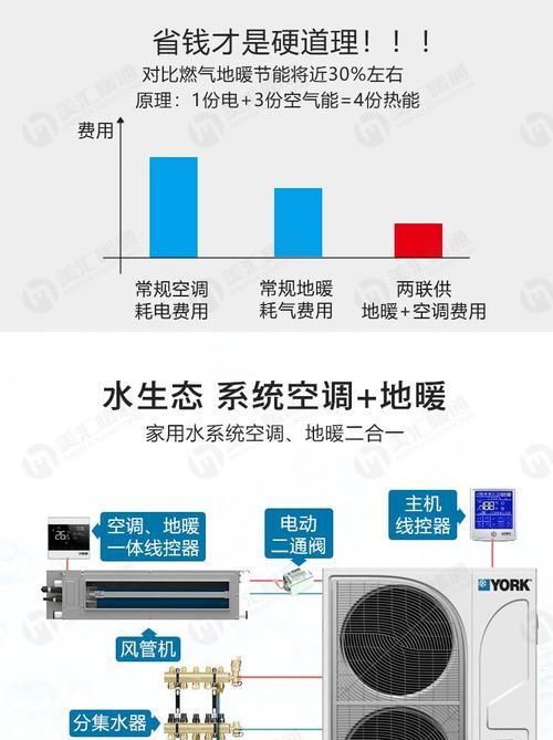 约克中央空调维修价格一揭秘（了解约克中央空调维修价格的关键因素）