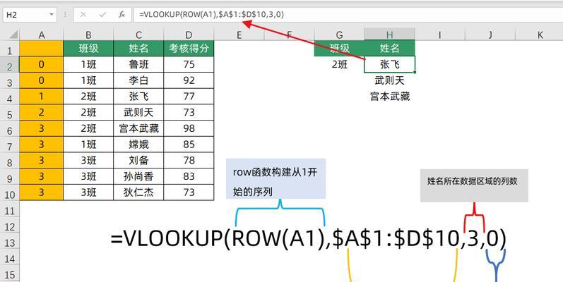 vlookup函数的使用方法（关于vlookup函数的使用教程）