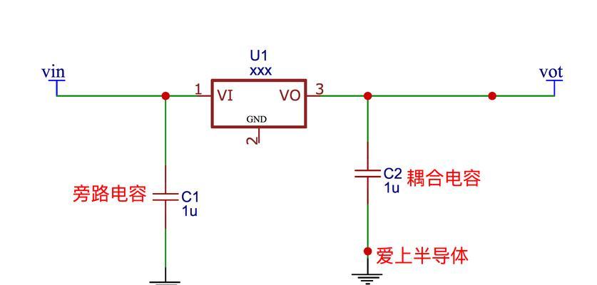 电容决定式是什么单位（电子元器件电容基本原理）