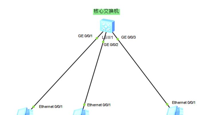 二层交换机和路由器的区别是什么（二层交换机工作原理）