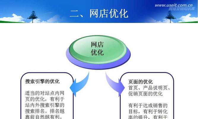 方案策划怎么做设计（详解方案策划方案过程）