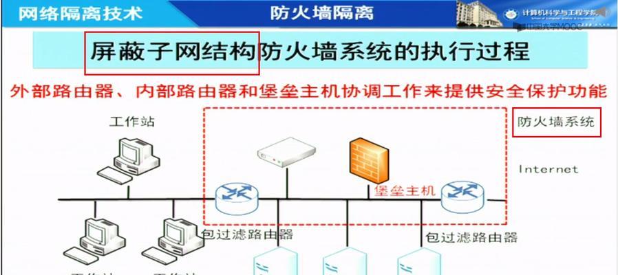 防火墙怎么做地址转换（教你连接Wi-Fi上网的技巧）