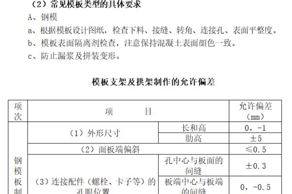 费用偏差计算公式怎么算（科学评估费用偏差计算公式）