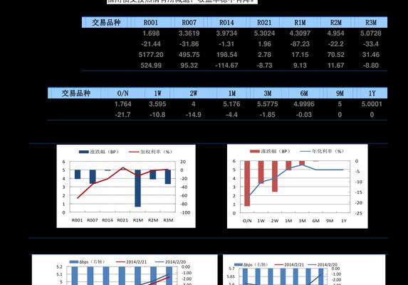 港币与人民币汇率换算公式（了解港币与人民币汇率的换算方式和趋势）