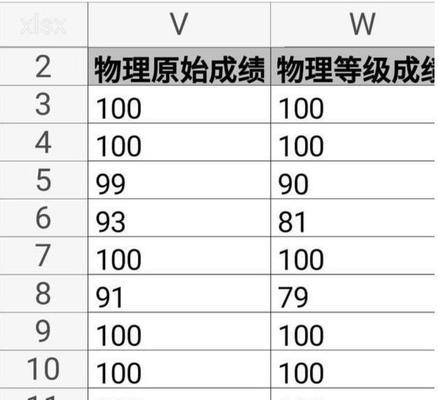 高考赋分制怎么算（5分钟教你查分征收率）