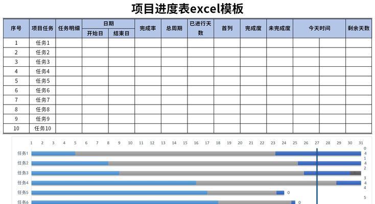 工作表格制作excel教程公式（分享excel制作图表教学）