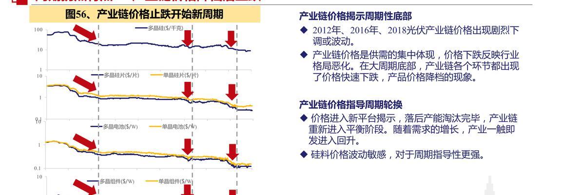 公司类型是指什么（新公司注册的步骤）