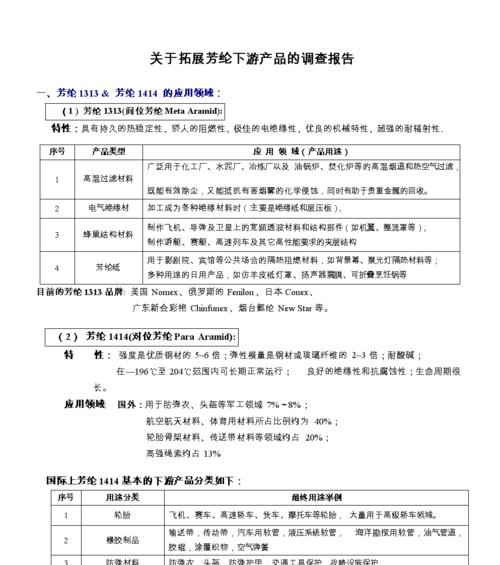 撰写调研报告的步骤与要点（调研报告的撰写方法和注意事项）