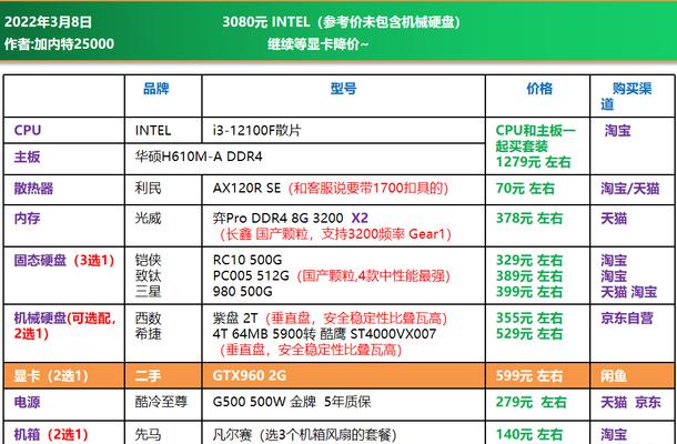 电脑配置高低如何判断（以电脑性能指标为依据）