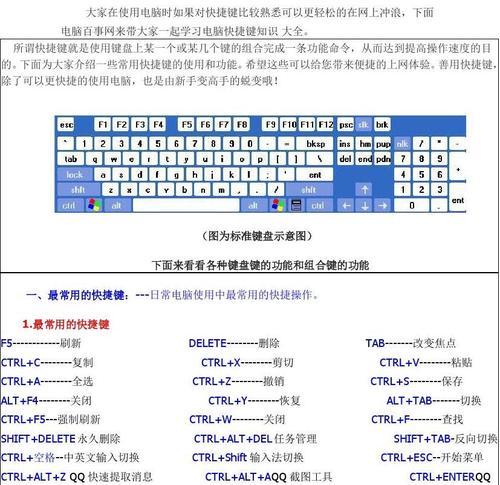 电脑截图技巧（快速掌握电脑截图的方法）