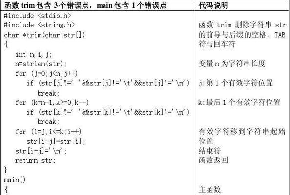 C语言源程序的基本单位是什么（深入探究C语言中的基本单位和编程思想）