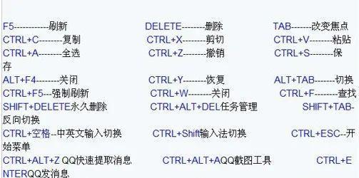 掌握Win快捷键，助你操作电脑（使用Win快捷键）