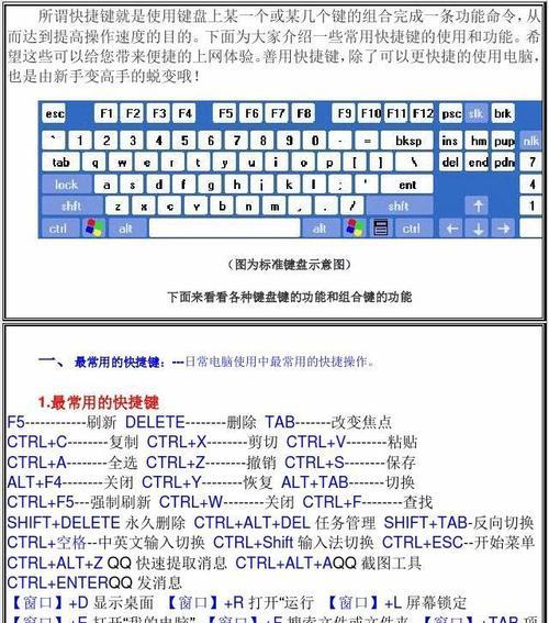 电脑键盘失灵怎么办（快速恢复按键功能的方法）