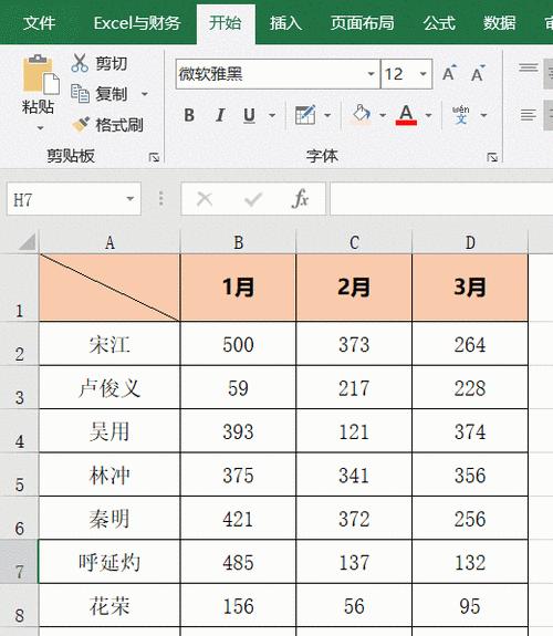 表格表头固定的设置方法和应用（提升数据展示效果的关键技巧）