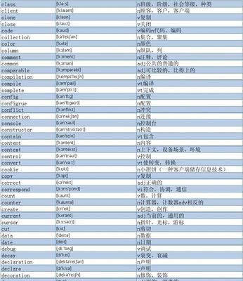 基础编程软件及其应用领域（探索编程软件的基本概念）